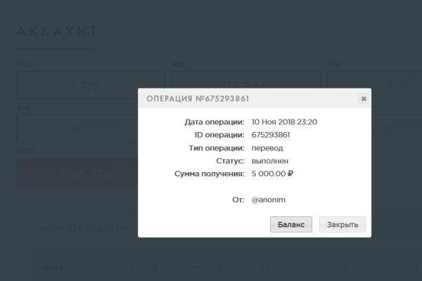 Современный маркетплейс kraken door