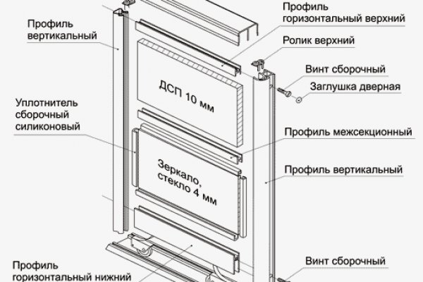 Реальная ссылка кракен