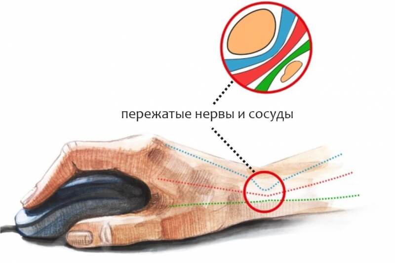Кракен это даркнет